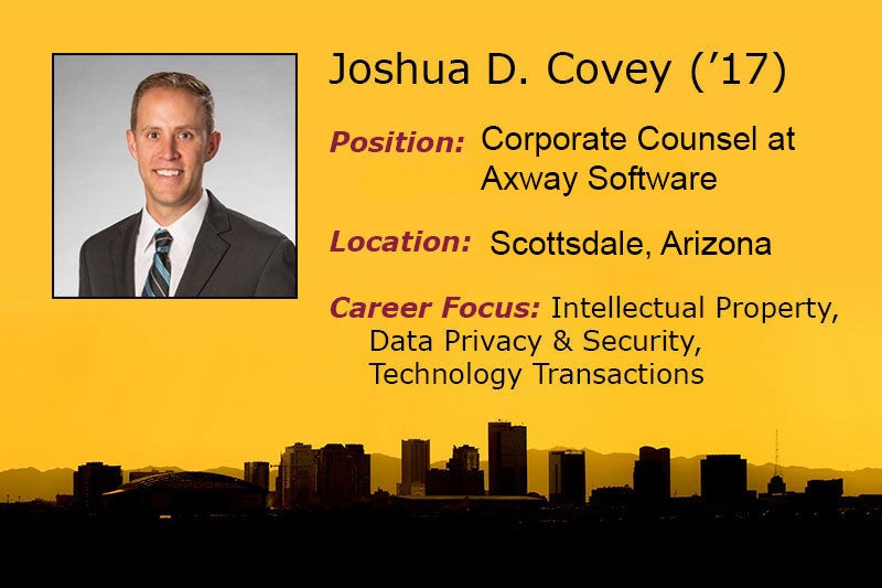 Joshua D. Covey